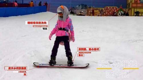 雪板宽度多少合适