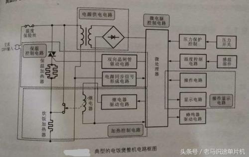 任何电器都有回路吗
