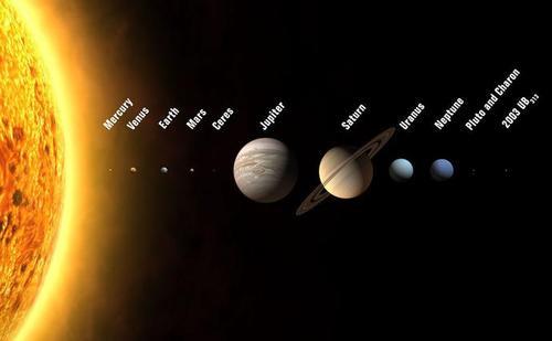 冥王星什么寓意