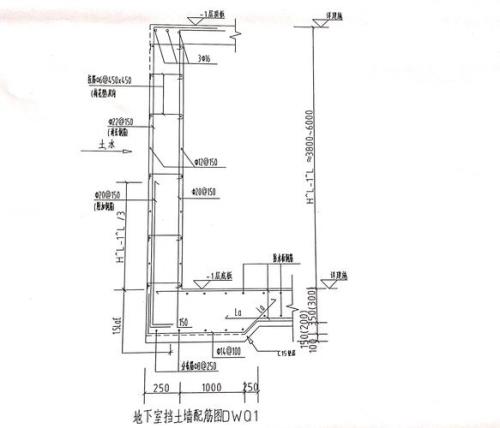 挡土墙距用地红线几米