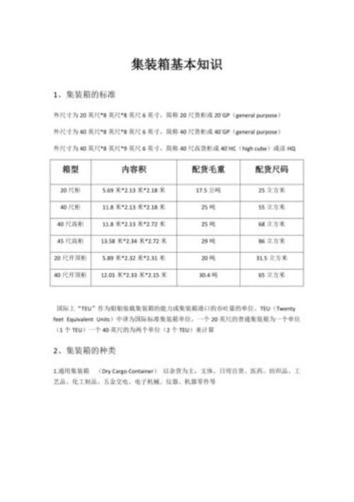 集装箱知识大汇总