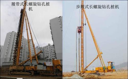 怎么判断长螺旋进入圆砾层