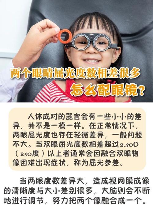 眼镜瞳距相差2mm可以调整镜片吗