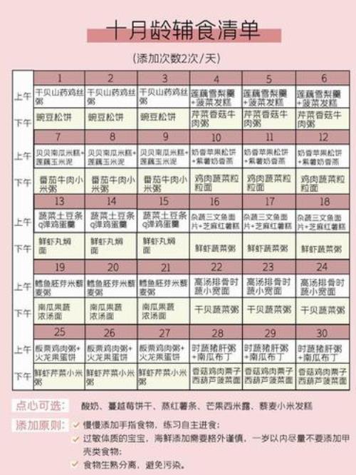 6个月辅食安排时间表