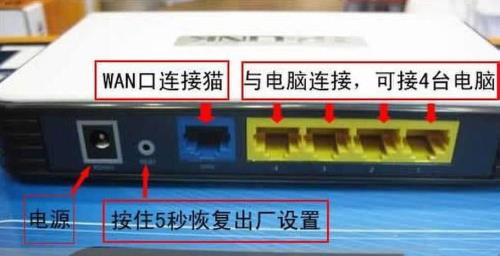 光猫和交换机在头顶辐射大吗