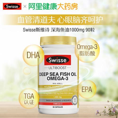 swisse鱼油正确吃法步骤