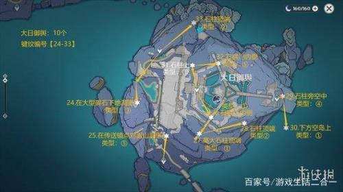 原神渊下宫开启方法
