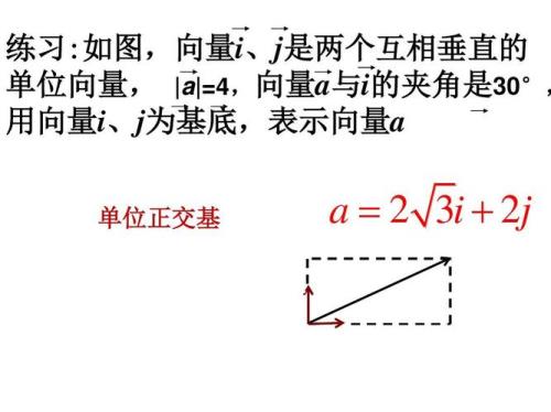 向量正交是什么意思