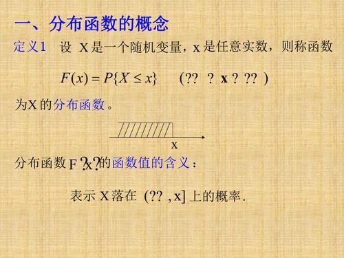 分布函数是单调递增函数吗