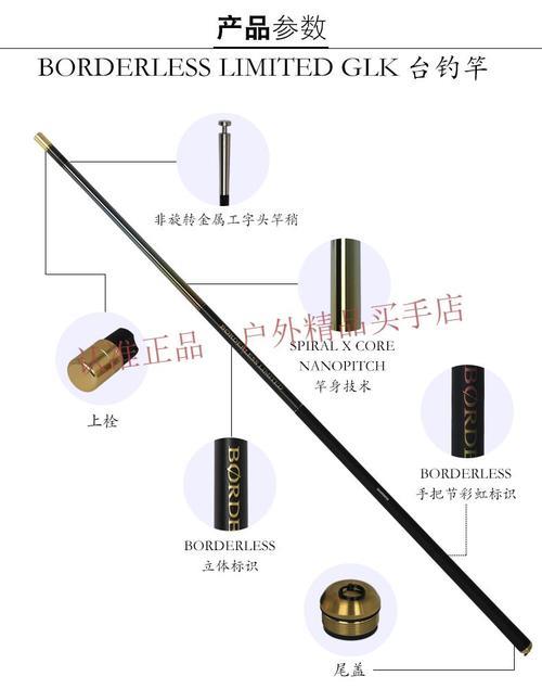 禧玛诺glw评测