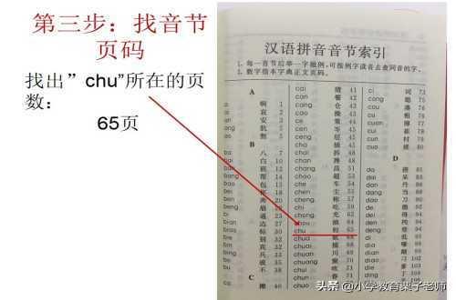 占的多音字组词还有音序