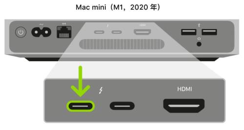 仁魔风神mini支持苹果系统吗