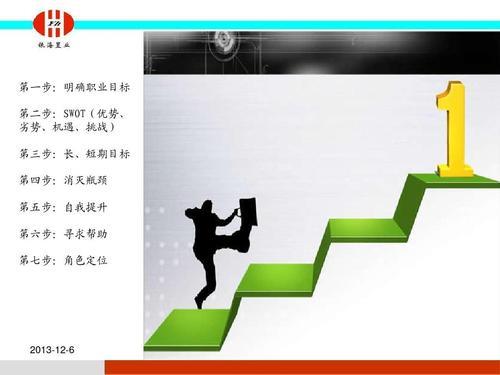 职业生涯发展目标分为哪三步