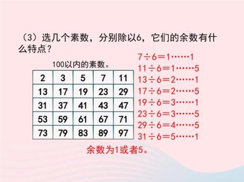 合数指那些数