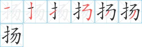 杨字一共多少笔画