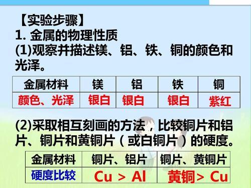铝的化学性质怎么样
