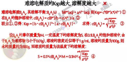 电解液化学式
