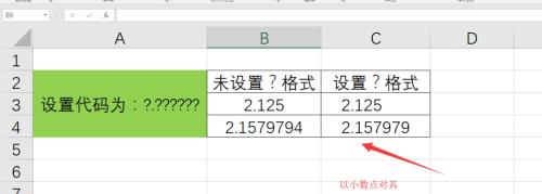 小数点的占位符是啥