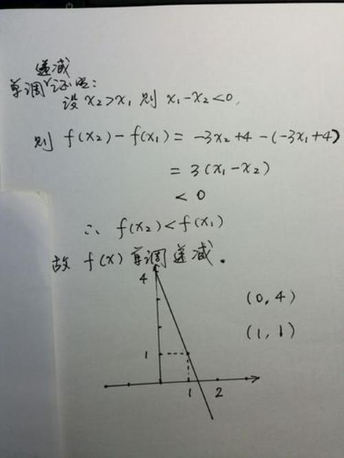 0到正无穷函数是什么意思