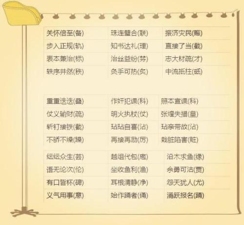 7字开头的成语