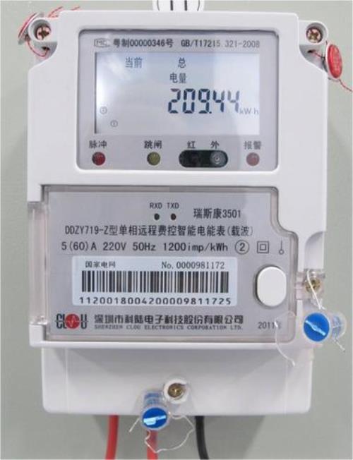 电表编号怎么看
