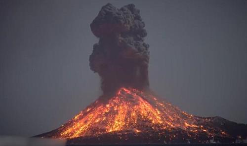 多地火山爆发预示着什么