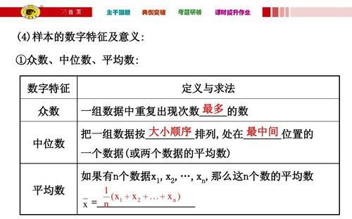 众数计算公式