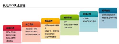 处理是什麽意思