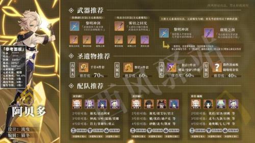 充能圣遗物有哪些