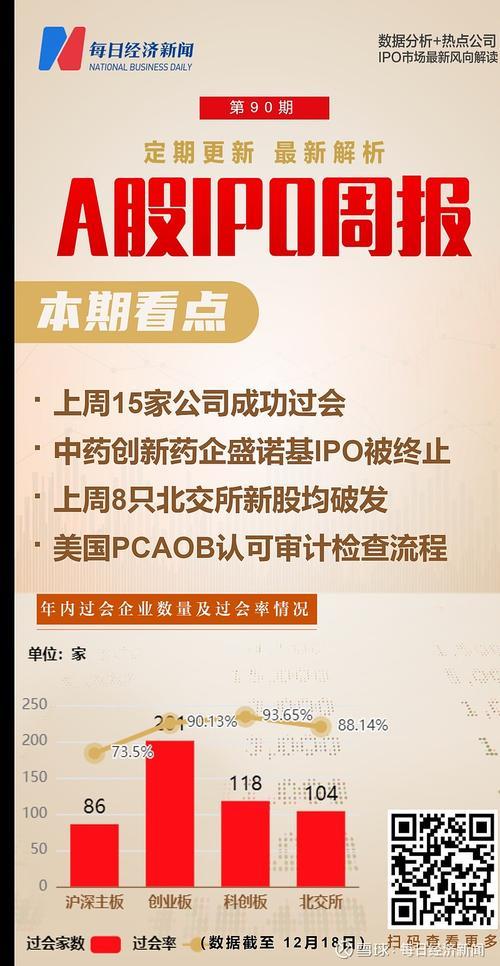 pcaob是什么的简称