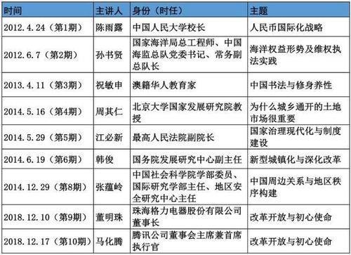 什么是党派和无党派