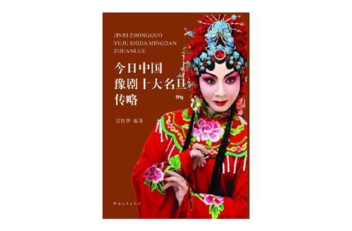 当代八大名旦