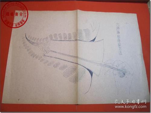 蜡纸未上版怎么处理