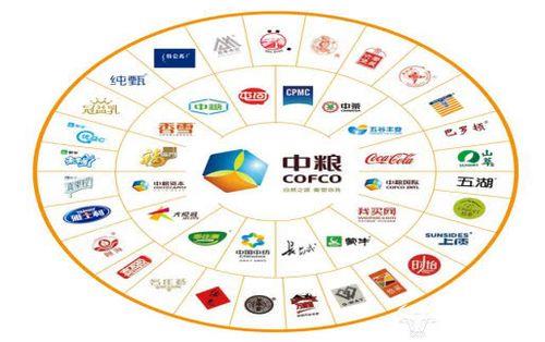 中粮是央企还是国企