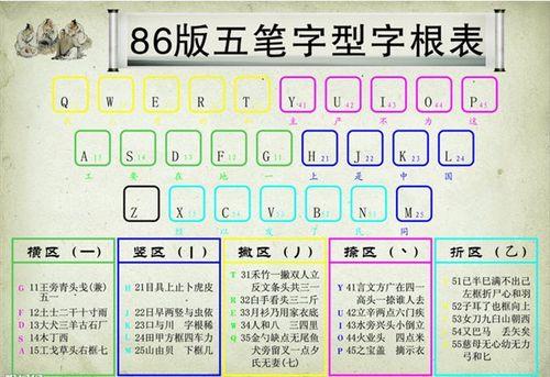 钮扣五笔