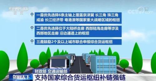 运输力量是什么意思