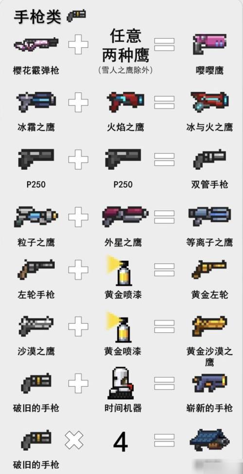 元气骑士神话武器