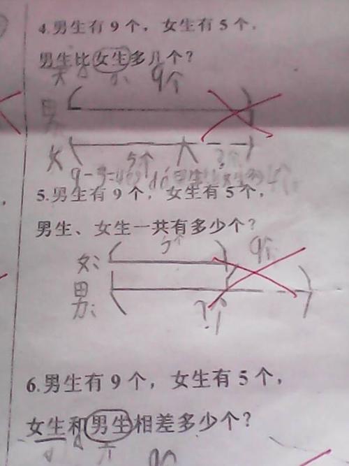 女生九名男生十名占多少百分比