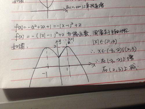 y =根号下x的定义域为
