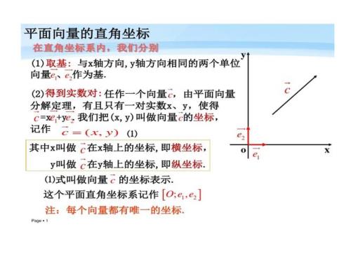 向量坐标运算公式