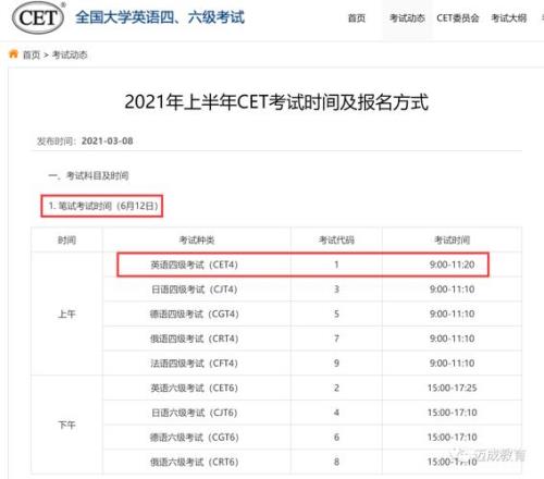 英语四六级一年可以考几次