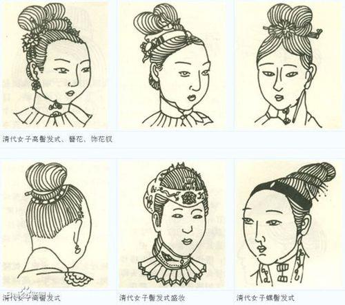 满族少女发型