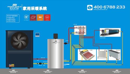 派沃空气能控制面板如何解锁