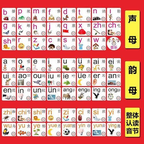 声母韵母复韵母怎么分