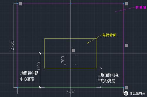 电视安装高度标准