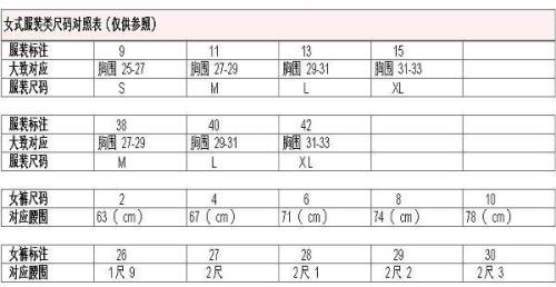 衣服M和L码差多少