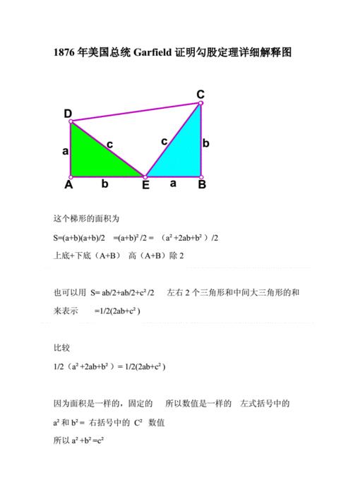 最简单的勾股定理证明