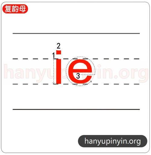 i的笔顺怎么写