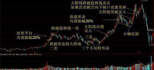 一方面另一方面后面接什么