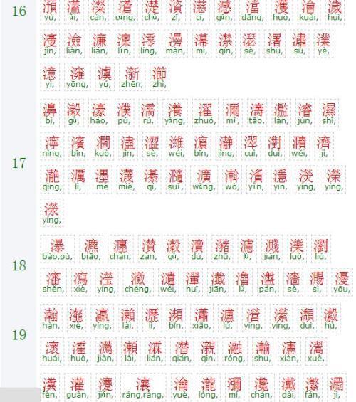 三点水一个维是什么字